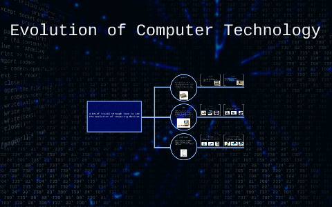 Evolution of Computer Technology by Ian Zadroga on Prezi
