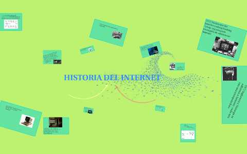 HISTORIA DEL INTERNET by jessy hernandez on Prezi