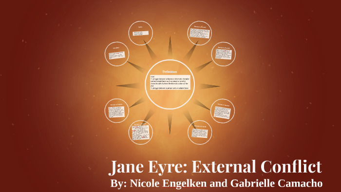 jane eyre conflict quotes