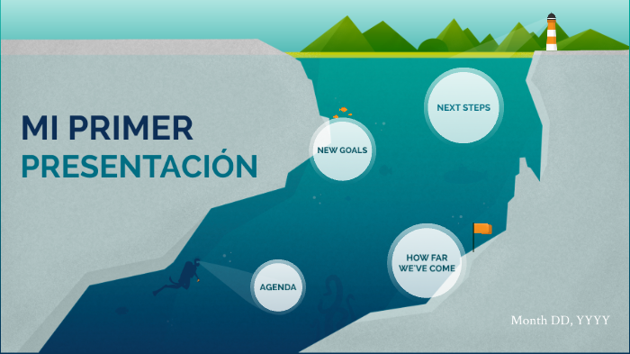 Mi primera presentacion by Claudia Rivera on Prezi