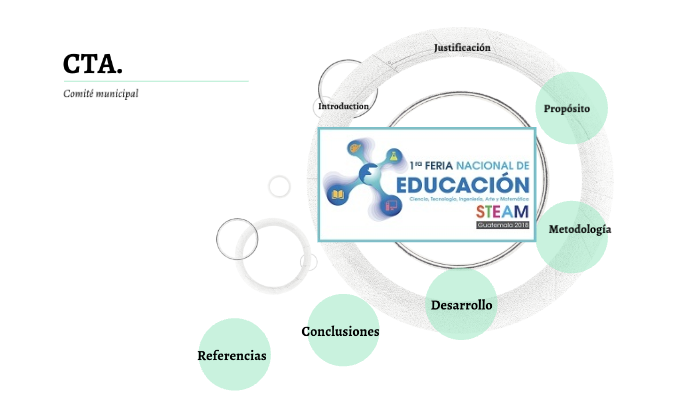 STEAM by nery andres on Prezi