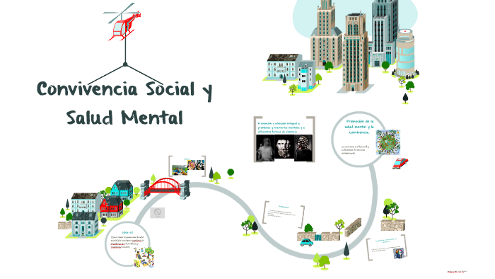 Estructura Social Apoyo Social Y Salud Mental prezi.com