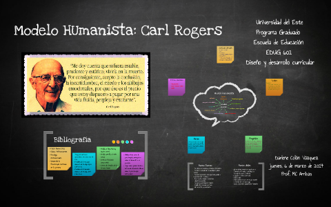 Modelo Humanista de Carl Rogers by Darlene Colon