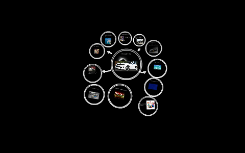 my by david sanchez on Prezi