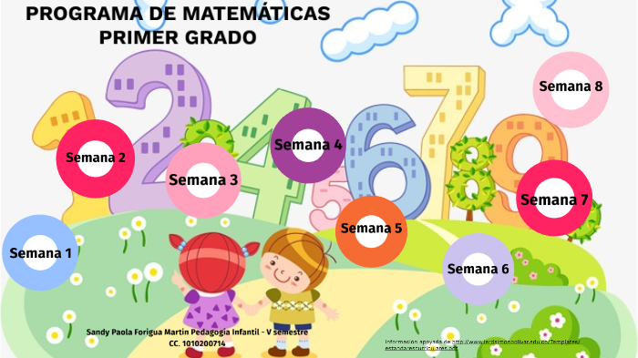 Programa de Matemáticas Primer Grado by Sandy Paola Forigua Martin