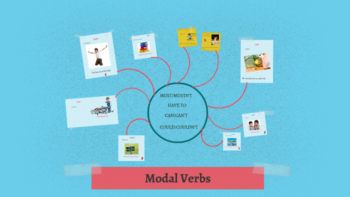 Modal Verbs by ana carrico on Prezi