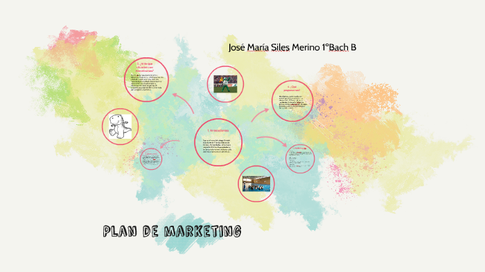 Plan de marketing by José María Siles Merino on Prezi