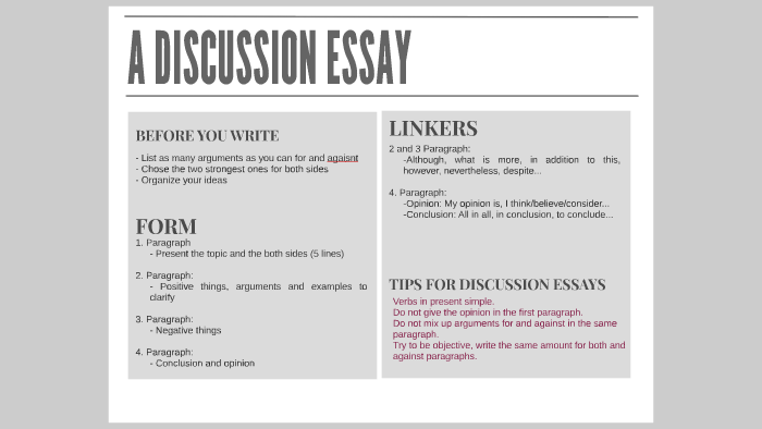 discussion essay format