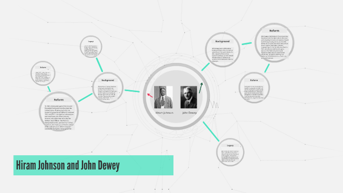 Hiram Johnson and John Dewey by Willa A on Prezi