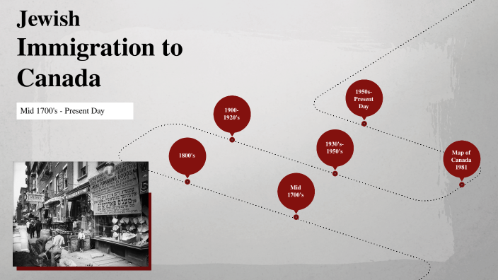 Jewish Immigration Timeline By Jordan Bellamy On Prezi   Cooo5gegfsxakgobztfllfpgd76jc3sachvcdoaizecfr3dnitcq 3 0 