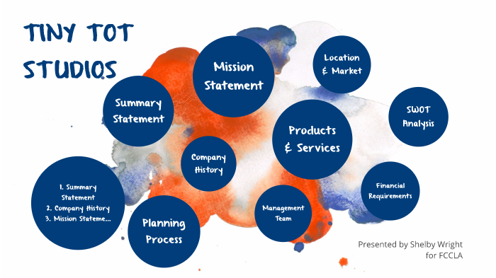 Tiny Tot Studios by Shelby Wright on Prezi