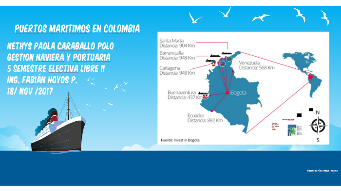 PUERTOS MARITIMOS DE COLOMBIA by nethys caraballo on Prezi