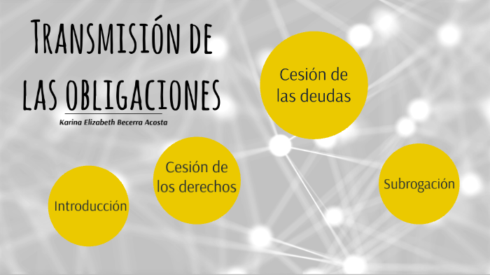 Transmisión De Las Obligaciones By Karina Becerra On Prezi 6688