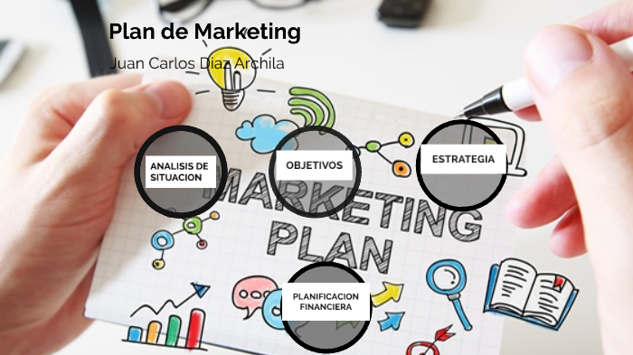 plan de marketing by juan carlos diaz archila on Prezi