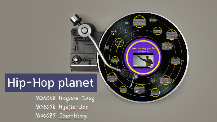 hip hop planet essay