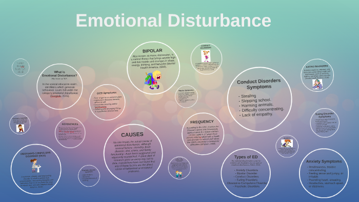 emotional-disturbance-by-alyssa-florey