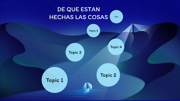 DE QUE ESTÁN HECHAS LAS COSAS by JANETH ORTEGA on Prezi