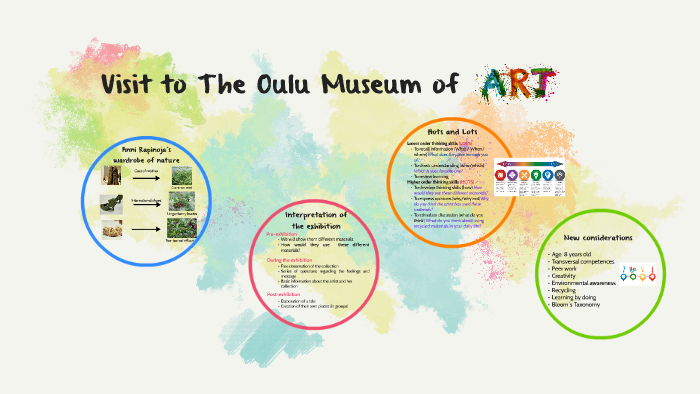 Visit to The oulu museum of Art by emma perez on Prezi