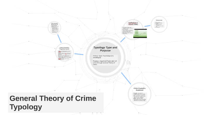 General Theory Of Crime Typology By Raymond Cowles On Prezi