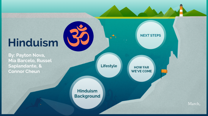 Hinduism Presentation by Payton Nova on Prezi