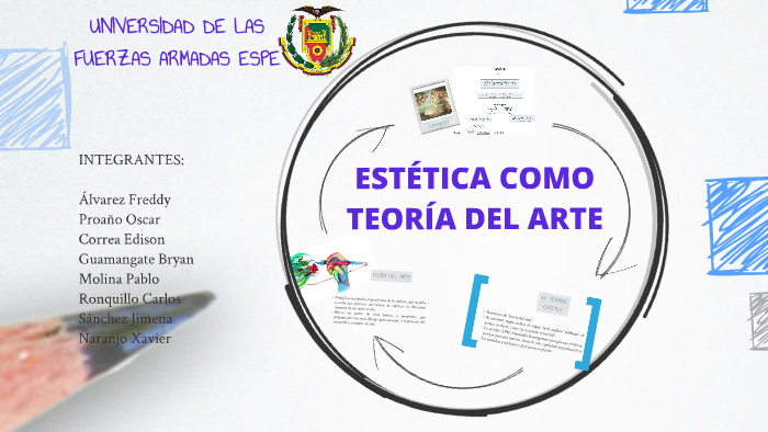 EstÉtica Y Teoria Del Arte By Freddy Alvarez On Prezi 6256