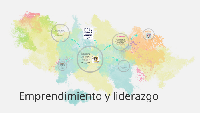 Emprendimiento y liderazgo by Angelica lozada on Prezi