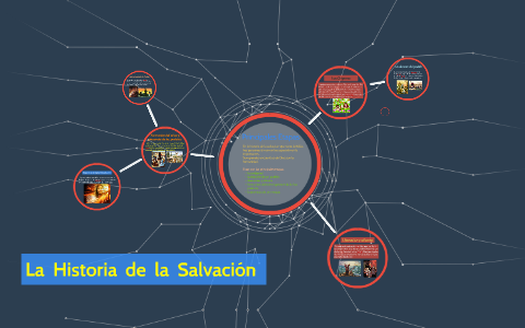 La Historia de la Salvación by on Prezi