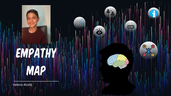 EMPATHY MAP by Valeria Alcalá on Prezi