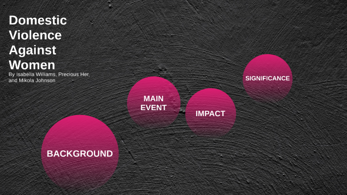 Domestic Violence Against Women by Isabella Williams on Prezi