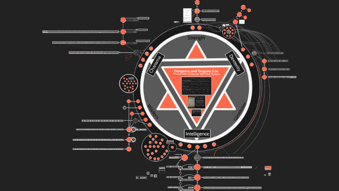 dnd-5-5-skill-tree-by-rafe-habedank