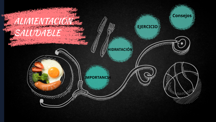 Alimentación Saludable by Mary Cielo Gutierrez on Prezi