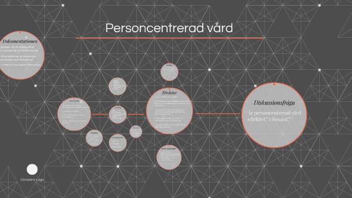 Personcentrerad Vård By Sanna Jidemo On Prezi