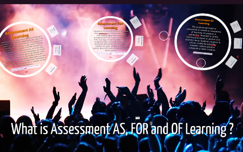 Assessment AS, FOR and OF Learning by Graeme Brooke on Prezi