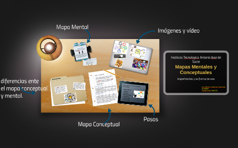 Mapas Mentales y Conceptuales by jose contreras on Prezi