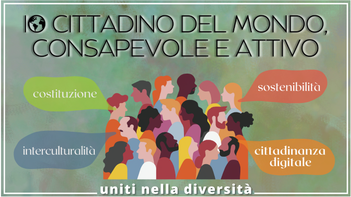 Io Cittadino Del Mondo, Consapevole E Attivo By Tiziana Fioravanti On Prezi