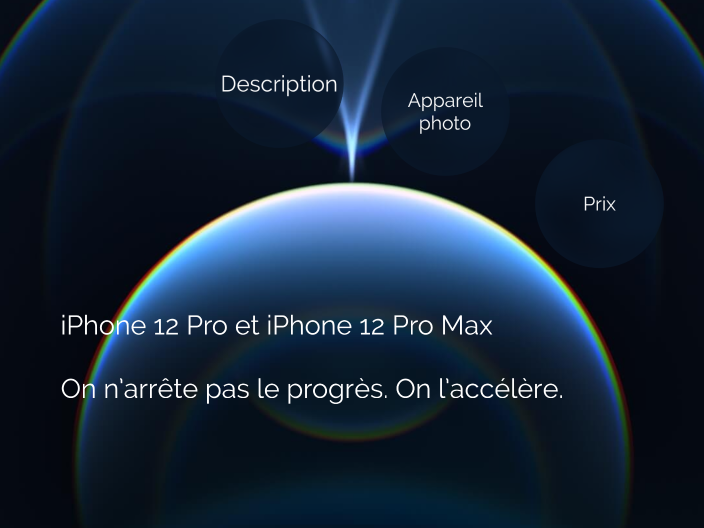 presentation iphone 12 pro