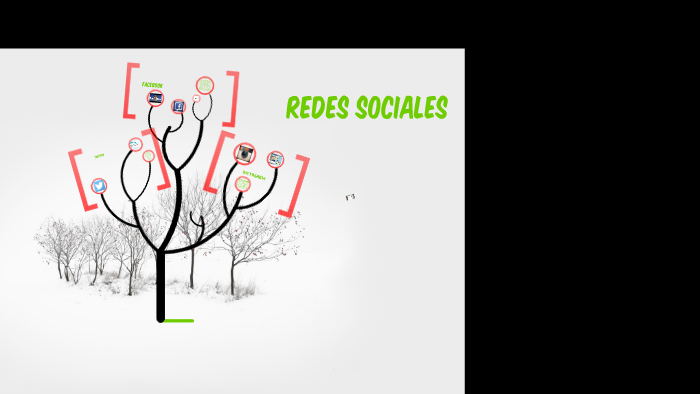 REDES SOCIALES by Wilmer Espinoza on Prezi