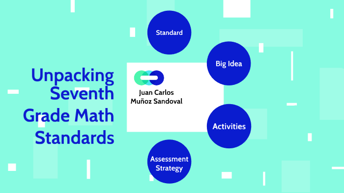 unpacking-seventh-grade-math-standards-by-juan-mu-oz-sandoval