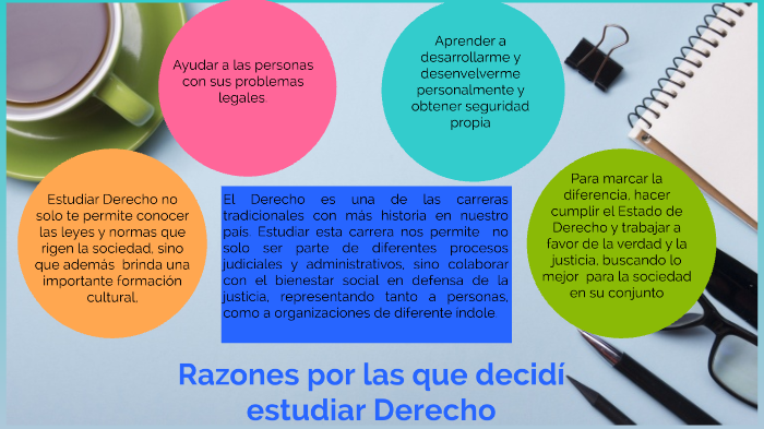 Razones Por Las Que Elegí Estudiar Derecho By Valeria Sanchez On Prezi