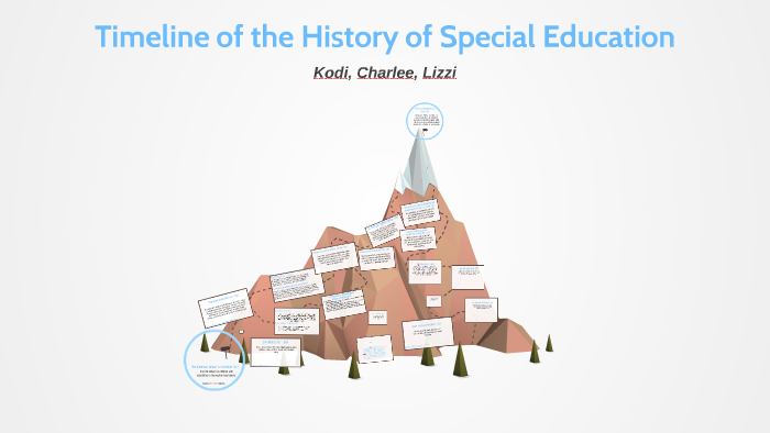 Timeline of the History of Special Education by Elizabeth Lish on Prezi