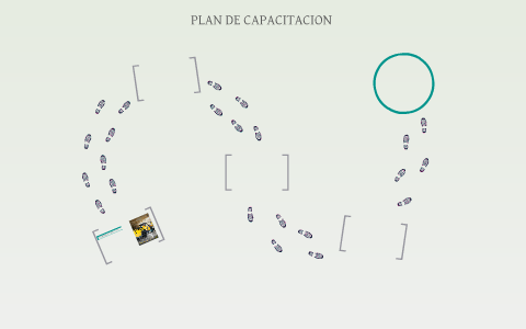 PLAN DE CAPACITACION by jose armendariz on Prezi