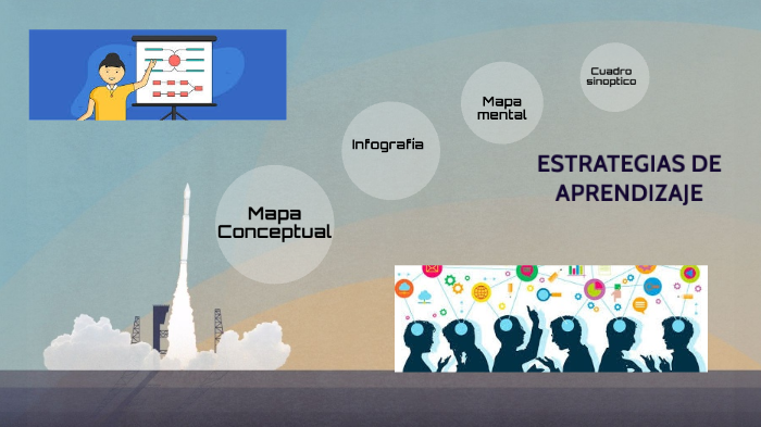 Estrategias de aprendizaje by Lucia Plata Alvarez on Prezi