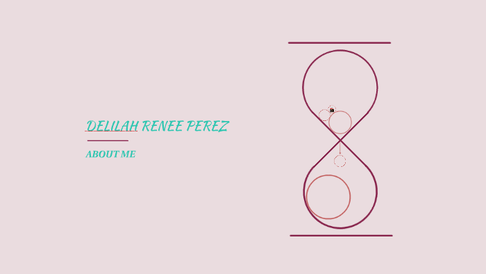 DELILAH RENEE PEREZ by Delilah Perez on Prezi