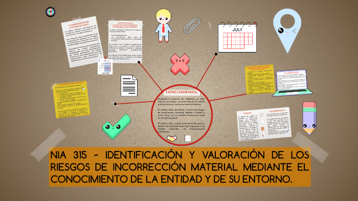 NIA 315 IDENTIFICACIÓN Y VALORACIÓN DE LOS RIESGOS DE INCORR By ...