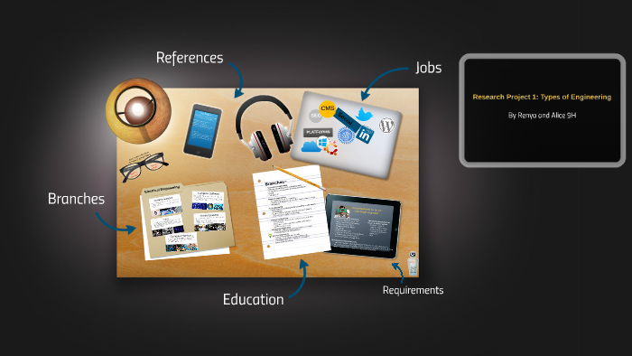 Research Project 1: Types of Engineering by Alice Tran on Prezi