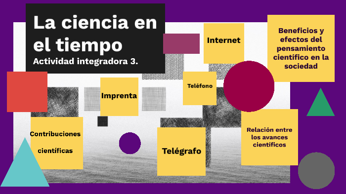 La ciencia en el tiempo by Yoni Mondragon on Prezi