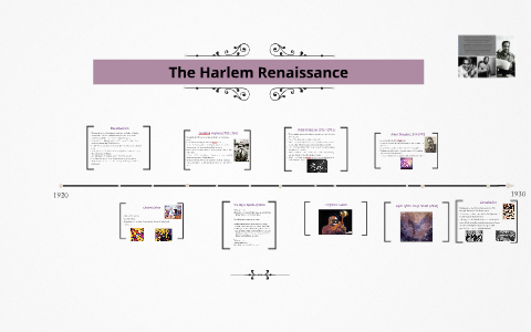 The Harlem Renaissance by hannah polomski on Prezi