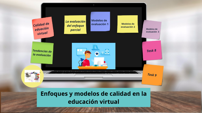Enfoques y modelos de calidad en la educación virtual by Justo Tepaz on ...