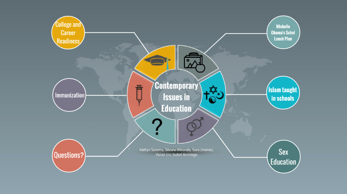 Contemporary Issues In Education By Vivian Lin On Prezi