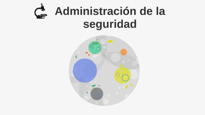 Administración de la seguridad by joaquin perales martin on Prezi
